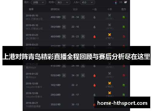 上港对阵青岛精彩直播全程回顾与赛后分析尽在这里